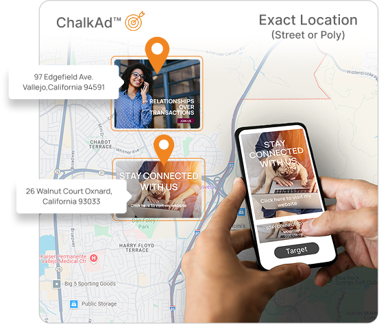 mobile email targeting